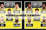 lbj获最佳nba球员奖,年度最佳nba