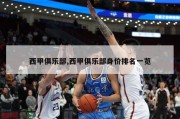 西甲俱乐部,西甲俱乐部身价排名一览