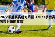 2022季后赛赛程对阵图（2022季后赛赛程对阵图高清）