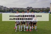 2022nba季后赛赛程对阵图（2022nba季后赛赛程对阵图表）