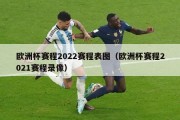 欧洲杯赛程2022赛程表图（欧洲杯赛程2021赛程录像）