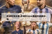 欧洲杯淘汰赛,欧洲杯2024赛程时间表公布