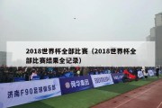 2018世界杯全部比赛（2018世界杯全部比赛结果全记录）