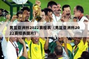 男篮亚洲杯2022赛程表（男篮亚洲杯2022赛程表图片）