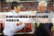 欧洲杯2024西班牙,欧洲杯2024赛程时间表公布