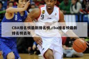 CBA排名榜最新排名榜,cba排名榜最新排名榜去年