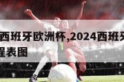 2024西班牙欧洲杯,2024西班牙欧洲杯赛程表图