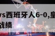 西甲皇马vs西班牙人6-0,皇马vs西班牙人历史战绩