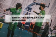 欧洲杯2024赛程表时间,欧洲杯2024赛程表时间最新