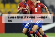 欧洲杯参赛队伍,欧洲杯赛程2024赛程表图解