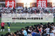 NBA东部排名,nba东部排名表