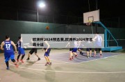 欧洲杯2024预选赛,欧洲杯2024预选赛分组