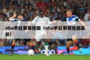 nba季后赛赛程图（nba季后赛赛程图最新）