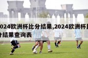 2024欧洲杯比分结果,2024欧洲杯比分结果查询表