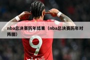 nba总决赛历年结果（nba总决赛历年对阵图）