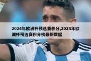 2024年欧洲杯预选赛积分,2024年欧洲杯预选赛积分榜最新数据