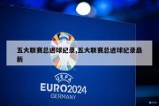 五大联赛总进球纪录,五大联赛总进球纪录最新