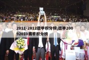 2011-2012德甲积分榜,德甲20092010赛季积分榜