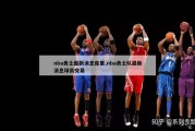 nba勇士最新消息库里,nba勇士队最新消息球员交易