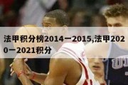 法甲积分榜2014一2015,法甲2020一2021积分