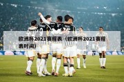 欧洲杯2021赛程表（欧洲杯2021赛程表时间）