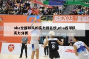 nba全部球队的实力排名榜,nba各球队实力分析