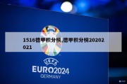 1516德甲积分榜,德甲积分榜20202021