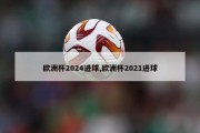 欧洲杯2024进球,欧洲杯2021进球