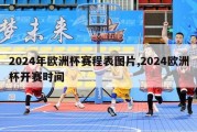 2024年欧洲杯赛程表图片,2024欧洲杯开赛时间