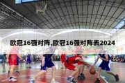 欧冠16强对阵,欧冠16强对阵表2024