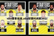 nba赛事安排,nba球赛时间表2021