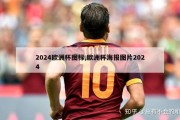 2024欧洲杯图标,欧洲杯海报图片2024