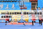 2021全运会奖牌榜（最新2021年全运会奖牌榜）