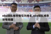 nba球队城市吸引力排名,nba球队城市分布地图