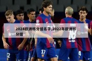 2024欧洲杯分组名字,2022年欧洲杯分组