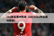 cba季后赛对阵表（2019nba季后赛对阵表）