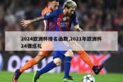 2024欧洲杯排名函数,2021年欧洲杯24强巡礼