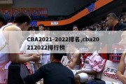 CBA2021-2022排名,cba20212022排行榜