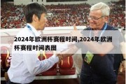 2024年欧洲杯赛程时间,2024年欧洲杯赛程时间表图