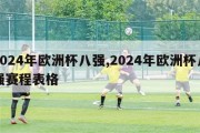 2024年欧洲杯八强,2024年欧洲杯八强赛程表格