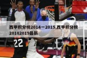 西甲积分榜2014一2015,西甲积分榜20182019最新